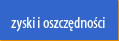 zyski i oszczędności